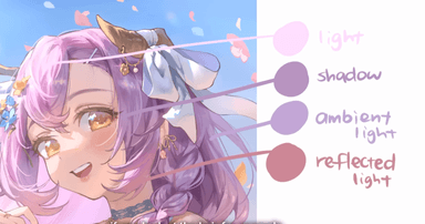 Colors and Lighting