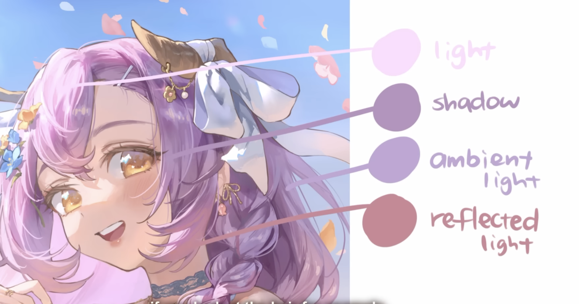 Colors